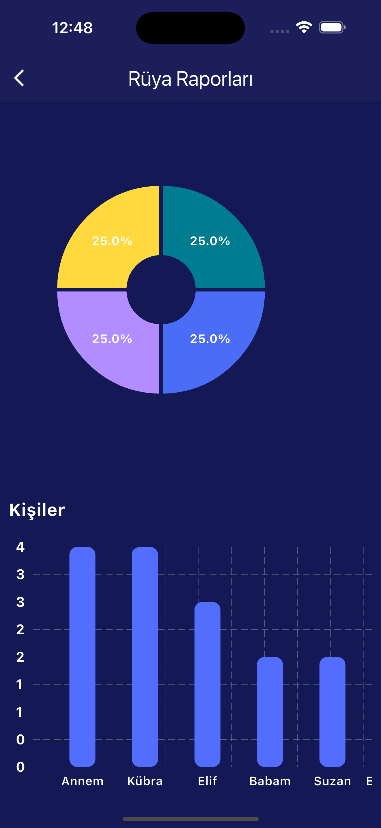 Uygulama Görseli 3
